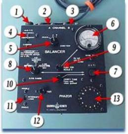 Honeywell Chadwick-Helmuth 177M-6A 平衡器套件 PN: 177M-6A