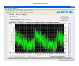 Viavi/Aeroflex ADS-B 完整性测试选项（适用于 IFR-6000 PN）：6000-OPT6